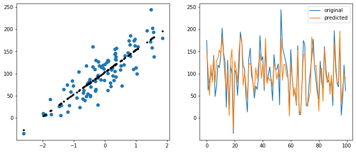 ../_images/notebooks_regression_understanding_10_1.png
