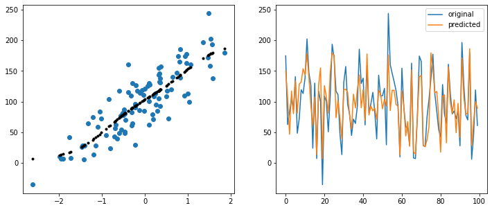 ../_images/notebooks_regression_understanding_37_3.png